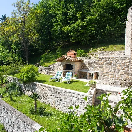 Sirotnjak 1 By Interhome * לובראן